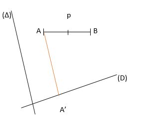 Exercice Exercice De Prerequis Math Matique Le Triangle La Droite