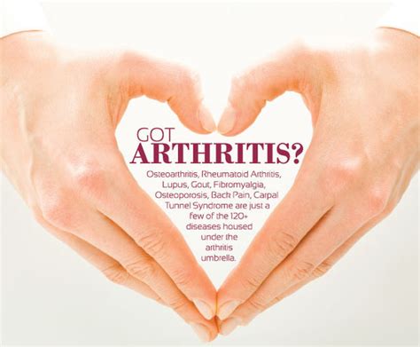 Arthritis Pain Quotes Quotesgram