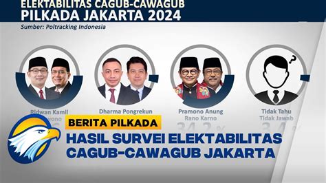 Hasil Survei Elektabilitas Cagub Cawagub Jakarta Berita Pilkada