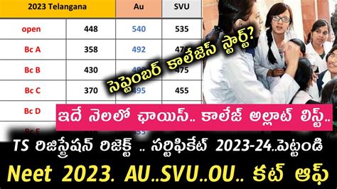 Neet Councelling Telangana And Andhrapradesh And All India Quota