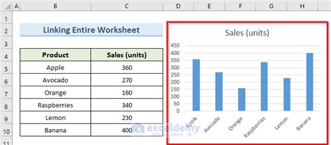 How To Link Excel Table To Powerpoint Chart Printable Templates