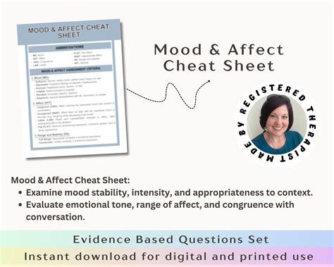 Mental Status Exam Cheat Sheet MSE Reference Sheet MSE Writing Guide