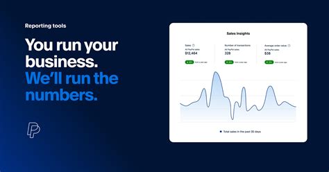 Reporting Tools Analytics Tools For Businesses Paypal Us