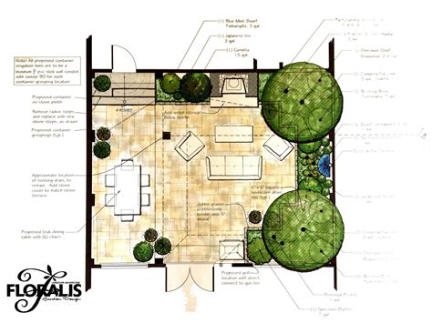 Courtyard Plan by Floralis | Architecture courtyard, Landscape, Courtyard