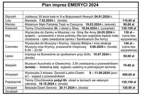 Plan Imprez Emeryci Bojszowy Nowe