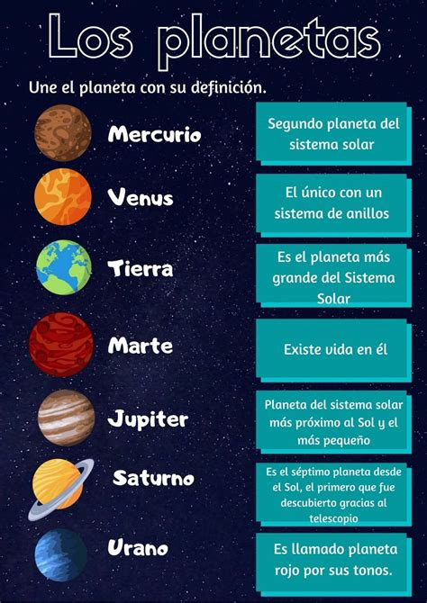 Informacion De Los Planetas Del Sistema Solar