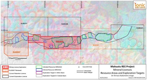 Ionic Kicks Off Infill And Resource Expansion Drilling At Makuutu Rare