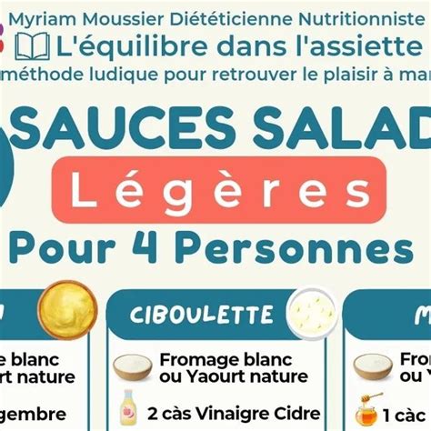 Myriam Moussier on Instagram 6 recettes de sauces salades légères