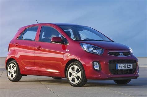 Kenteken Check Hv Z Kia Picanto Autoweek