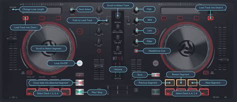 numark controllers  flow  deck