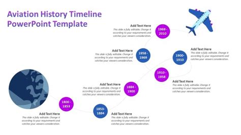 Aviation History Timeline PowerPoint Template | PPT Templates