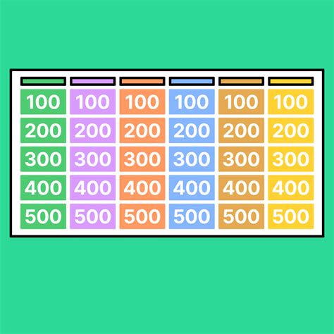 Jeopardy Template | Free Team Building Game | FigJam