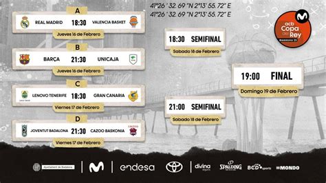 Real Madrid Valencia Basket Y Bar A Unicaja Apuntan A Los Cuartos De