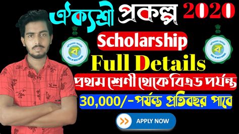 Aikyashree Scholarship 2020 Aikyashree Scholarship 2020 Renewal