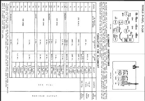 Capehart Panamuse Chippendale 21M3AM Ch M3AM And Radio Farnsworth