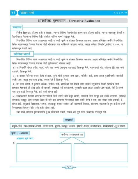 Cce Pattern Nigam Scholar Workbooks Marathi Sulabhbharati Workbook