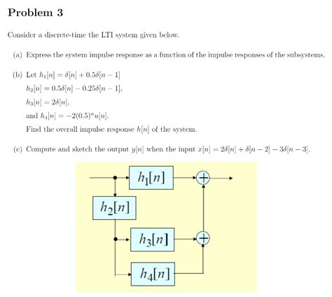 Solved Consider A Discrete Time The Lti System Given Below