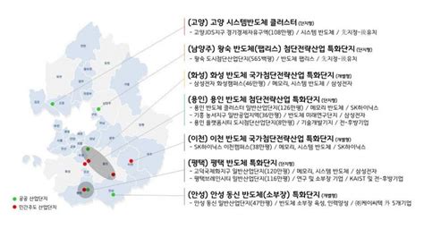 경기도 용인·이천·평택 등 반도체 특화단지 추진 아시아경제