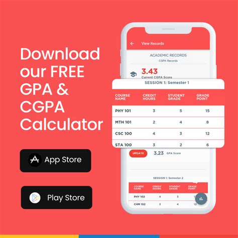 The Science Behind The Gpa Calculator How Accurate Is It Effikos