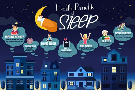 Health Benefits Of Sleep Infographic Health Quest Podcast — Health