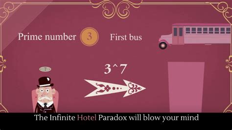 The Infinite Hotel Paradox will blow your mind - Alltop Viral