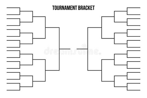 Tournament Types - Create Your Articles