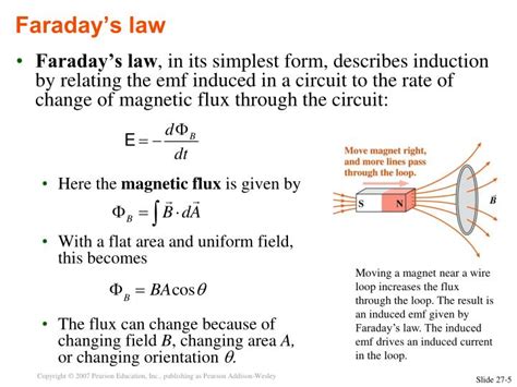 Ppt Electromagnetic Induction Powerpoint Presentation Id 3268182