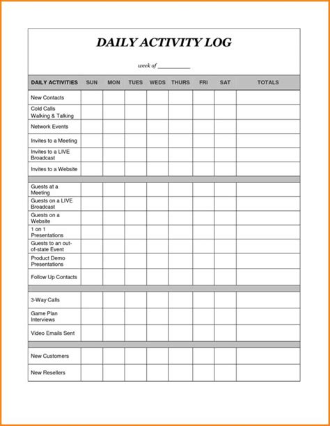 Sales Forecast Template Up Episode Time To Update The Revenue To and ...