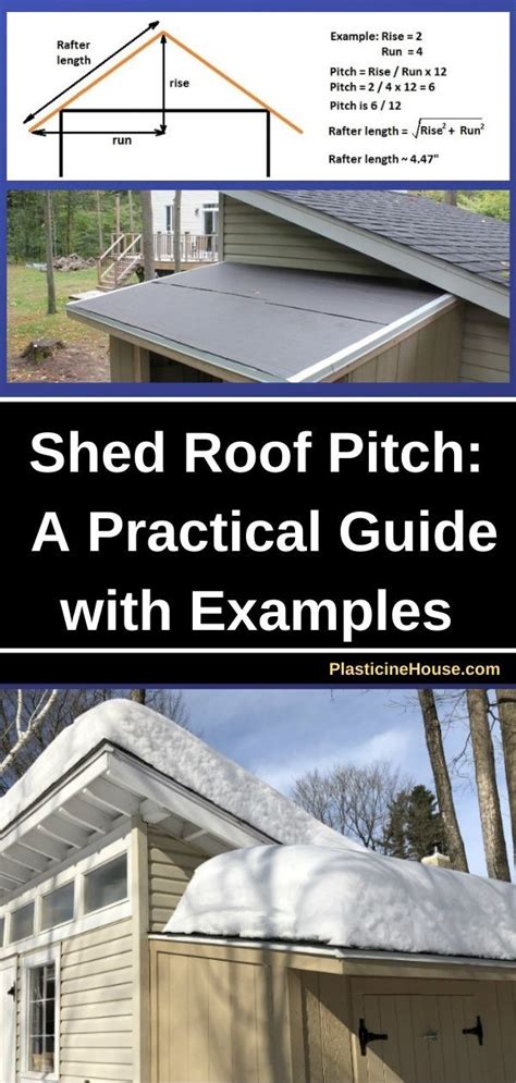 Shed roof pitch a practical guide with examples and pictures – Artofit