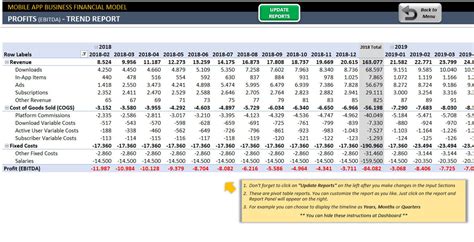 Mobile App Financial Model Excel Template App Development Business Plan