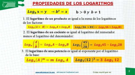 LOGARITMOS Operaciones PROPIEDADES DE LOS LOGARITMOS 1 El