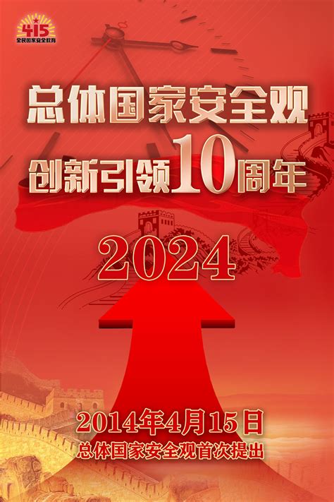 全民国家安全教育日丨总体国家安全观·创新引领10周年淮南市科学技术局（淮南市外国专家局）