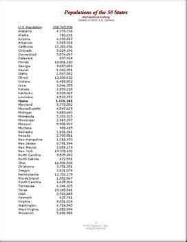 Maine Cities By Population By Together We Teach Tpt