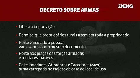 Decreto De Bolsonaro Facilita Porte De Arma Para Mais Categorias