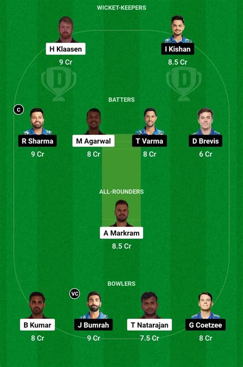 SRH Vs MI Dream11 Prediction Sunrisers Hyderabad Vs Mumbai Indians