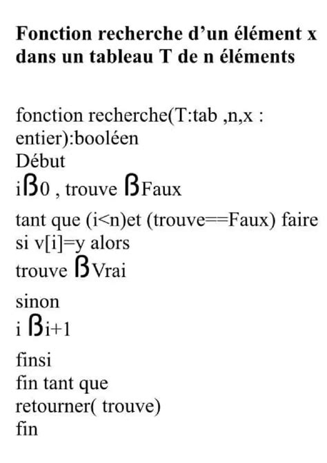 Bac Sc De L Informatique Algorithme Et Programmation Les Proc Dures Les