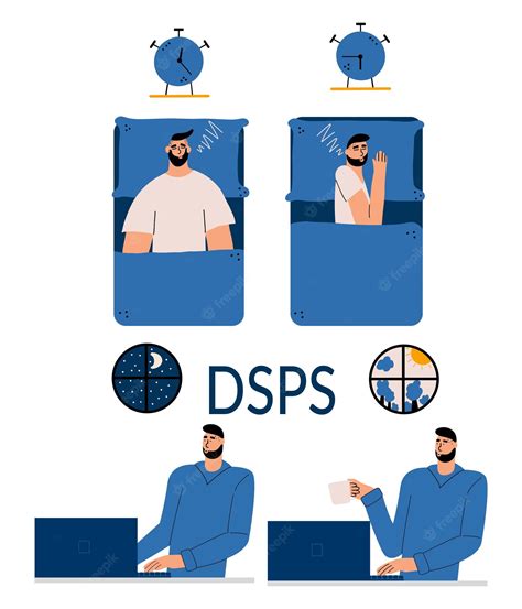 Синдром задержки фазы сна Человек с нарушенным графиком дня и ночи Векторная иллюстрация в