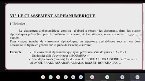 4 Cours Ofppt Gestion De Documents Types De Classement Suite