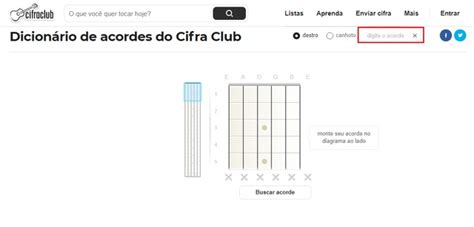 Dicionário De Acordes Do Cifra Club Veja Como Identificar Posições