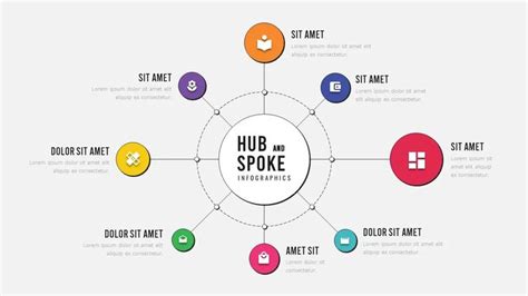 Hub And Spoke Diagram