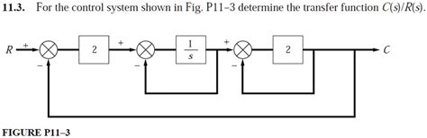 SOLVED 11 3 For The Control System Shown In Fig P11 3 Determine The