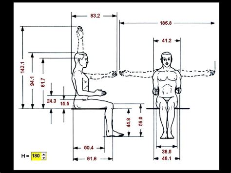 Diapositivas Mobiliario Antropometria