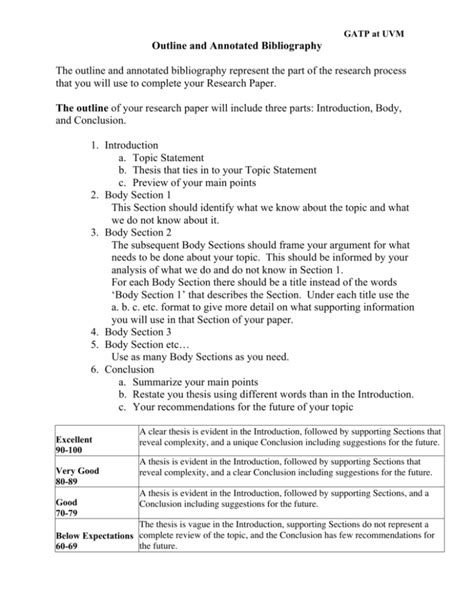 Outline And Annotated Bibliography The Outline And Annotated