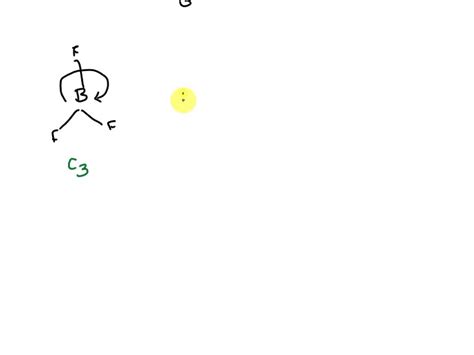 SOLVED: Build the molecular orbital diagram for BF3. Explain what symmetry operations are ...