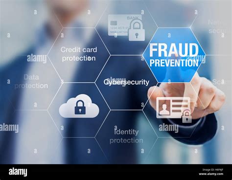 Credit Card Fraud Protection