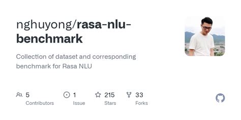 Rasa-nlu-benchmark: Collection of dataset and corresponding benchmark ...