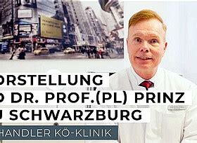 Effektive Behandlung von Hängebäckchen ohne OP KÖ KLINIK Düsseldorf