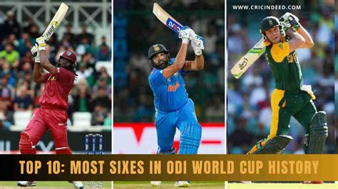 Top 10: Most Sixes in ODI World Cup History - CricIndeed