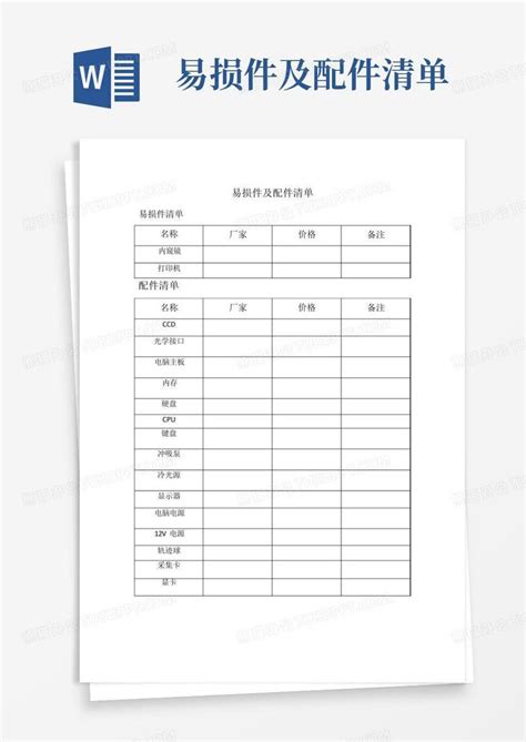 易损件及配件清单word模板下载编号qbrjmkgk熊猫办公