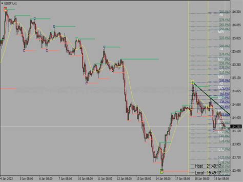 Dsaty Simplified Binary Options System New MT4 Indicators Mq4 Or